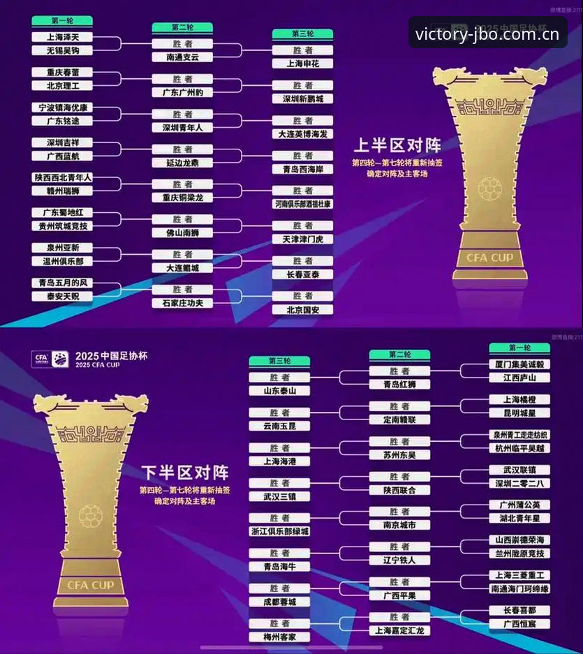 2030世界杯扩军至66队深度解析：中国男足能否搭上顺风车？